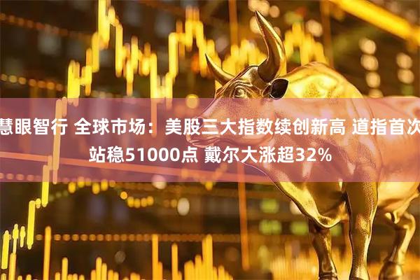 慧眼智行 全球市场：美股三大指数续创新高 道指首次站稳51000点 戴尔大涨超32%